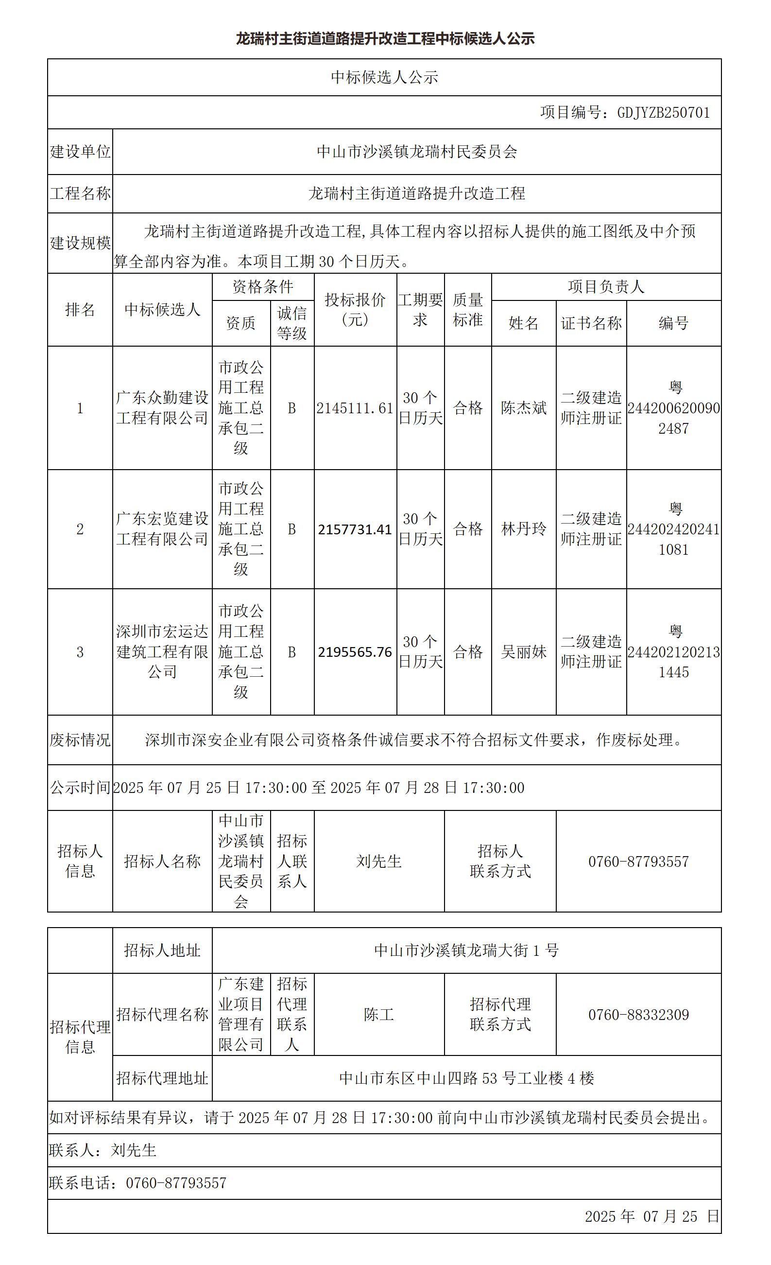 中標候選人公示(1)_01.jpg